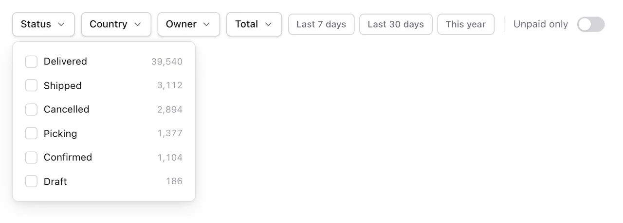 The filter bar of the orders list with the status filter open, showing each status with its count.