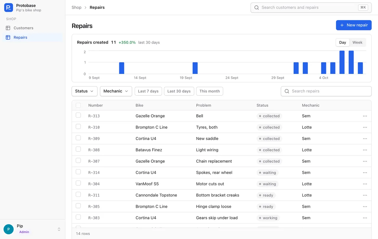 The repairs list as a mechanic sees it: number, bike, problem, status and mechanic, without estimates or payment.